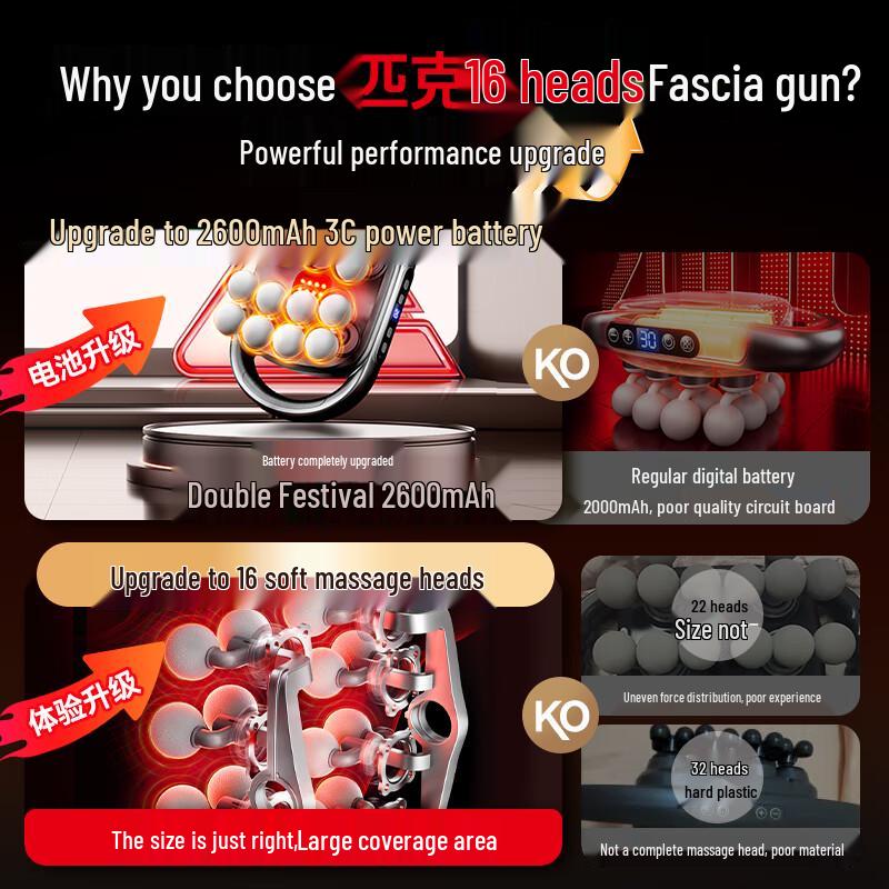 Peak Professional Percussion Massage Gun