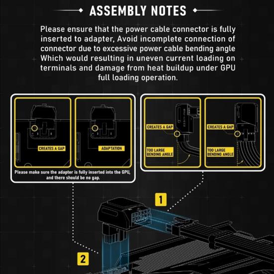 GPU Power Connector Series Graphics Card for RTX40 12VHPWR 16PIN 90 Degree Angled