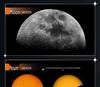 Celestron StarSeeker 70500 HD High-Magnification Astronomical & Terrestrial Telescope