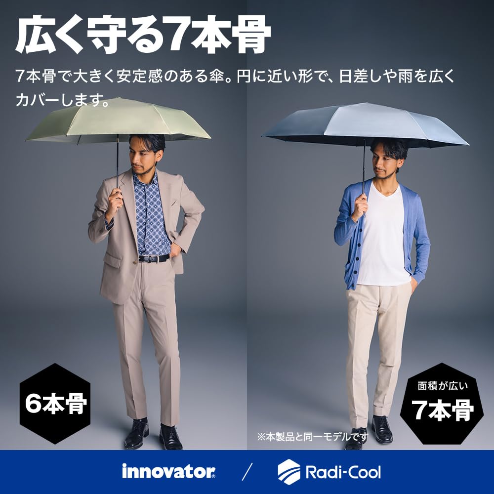Ogawa Lightweight Wide Folding Umbrella for Manual Innovator UV Protection Light Heat Dissipation Heat Shielding Index Cooler Than a Regular Water