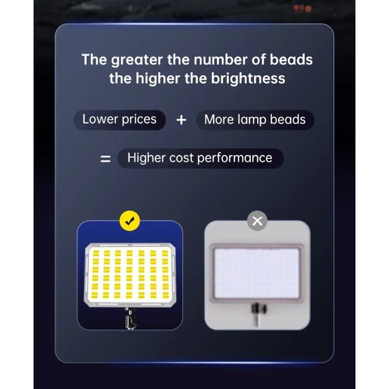 Portable LED Camping Tent Light Rechargeable Searchlight High Power Outdoor Emergency Lighting Waterproof Hanging Night Lamp