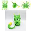 New Gnarpy Discovers The Internet Green Cat Robot Plush Toy Doll For Kids