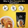 Pancake Mix 250g by True Elements - With 20% Millet (Jowar) | 2-Minute Pancakes | No Maida | No Baking Soda | No Added Refined Sugar  | Pancake