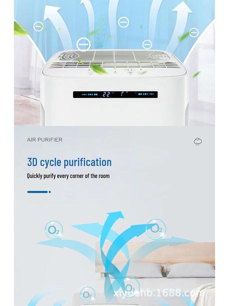 Smart Indoor Air Purifier with Humidification for Office – Eliminates Smog, Smoke, Odors, Bacteria, Allergens, and Releases Negative Ions