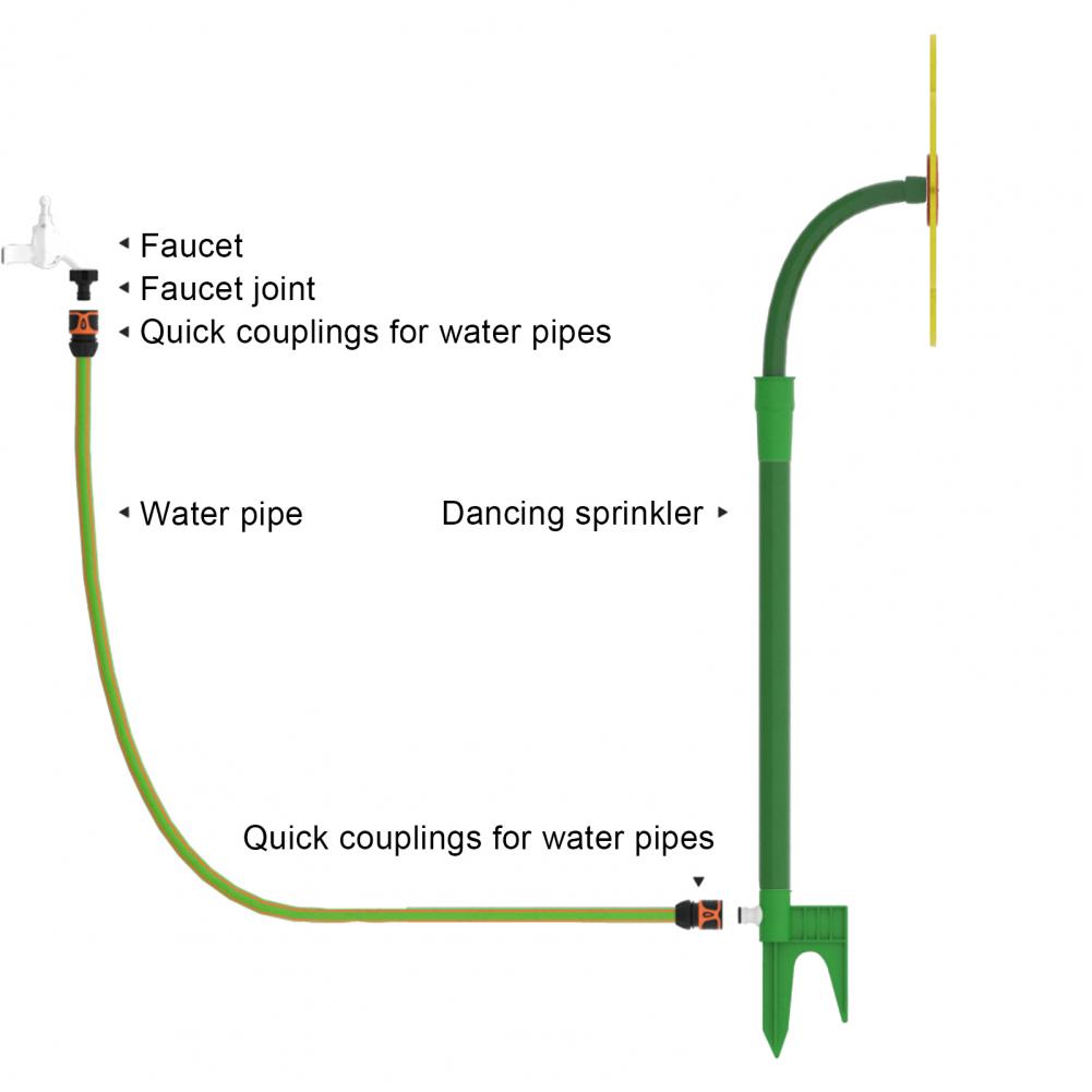 Premium Material Garden Sprinkler Kids' Garden Water Toy 360-degree Rotating Flower Sprinkler for Yard Garden Fun for Kids