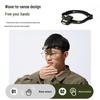 Luce LED Ricaricabile a Clip per Cappello Mobi Garden