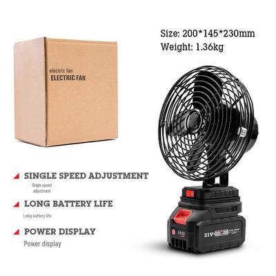 Příslušenství k notebookům – USB ventilátory a klimatizace