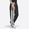 adidas originals Denim Adibreak Pants Black (Unisex) Knitted Sweatpants H59019