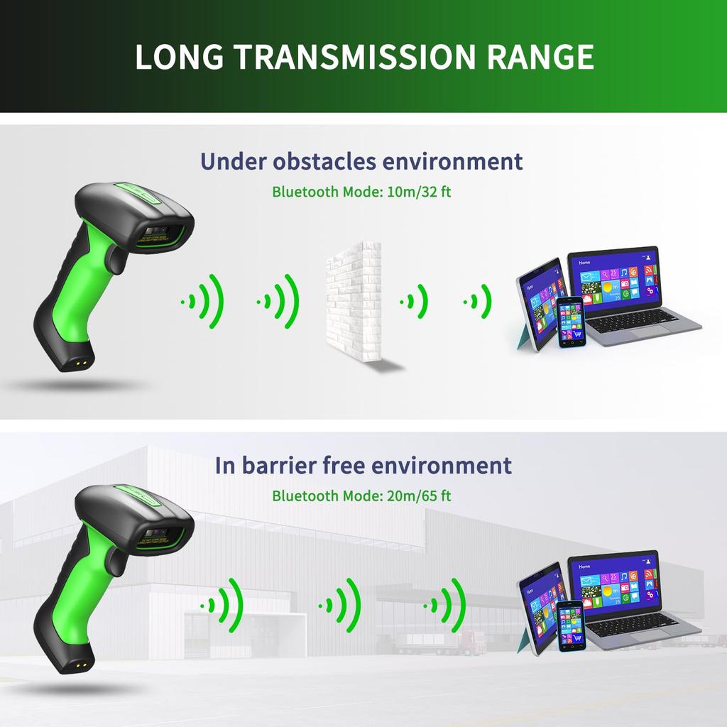 NETUM QR Code Rugged Wireless Bluetooth Barcode Reader with Honeywell Area Imaging Scan Drop Compatible with and iOS Scanner, 2D/1D Engine, 2600mAh,