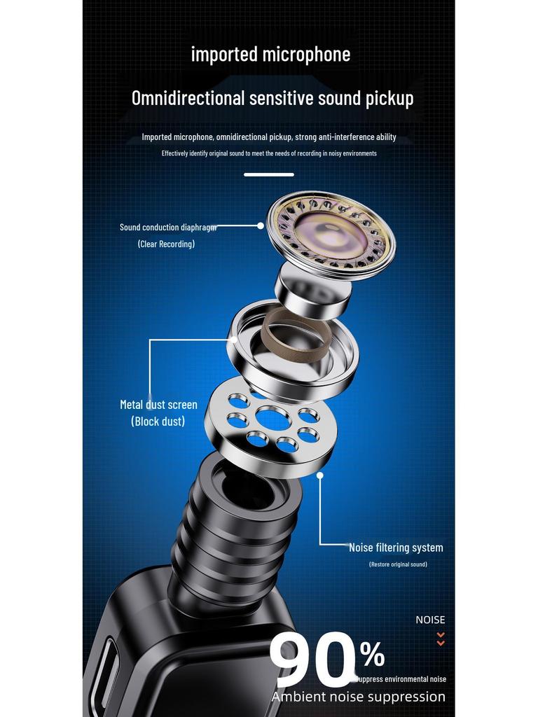 New J81 Lavalier Microphone: Smart Noise Reduction, Wireless J82 Three-in-One Mic