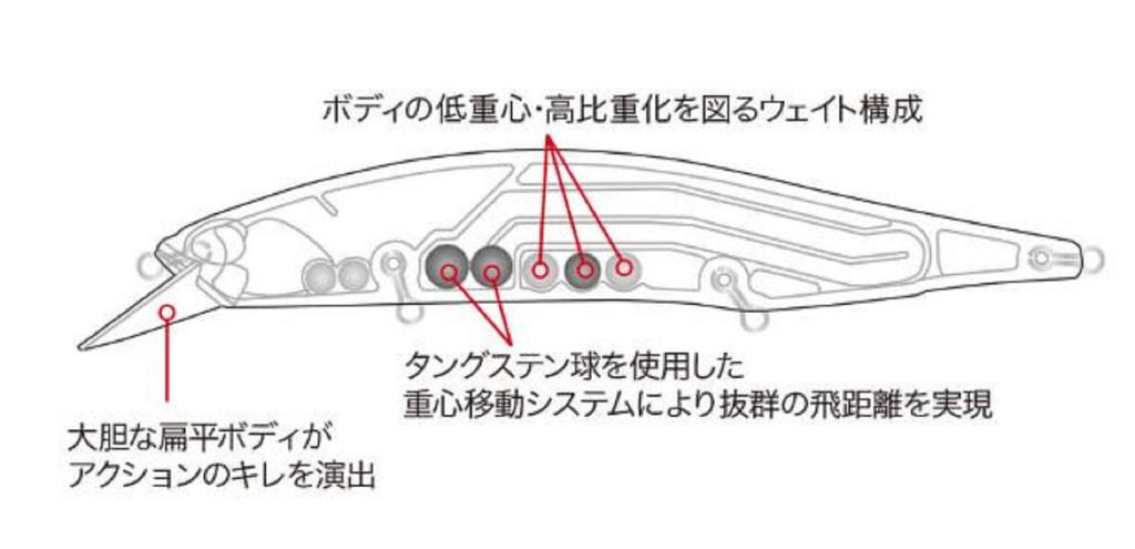 DUO Realis Jerkbait 130S SW Sinking Lure ACC0761 (6219)
