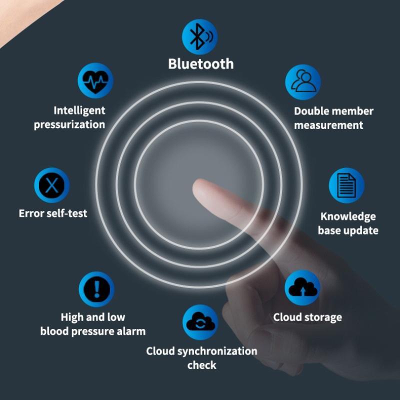 Automatic Blood Pressure Monitor with Voice Broadcast and Memory Function Heart Rate Pulse Monitor for Home Health Care
