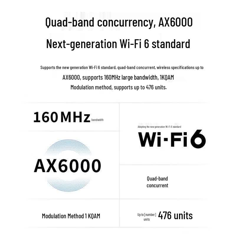 TP-LINK AX6000 Wi-Fi 6 High-Density Ceiling AP CN plug (adapter included)