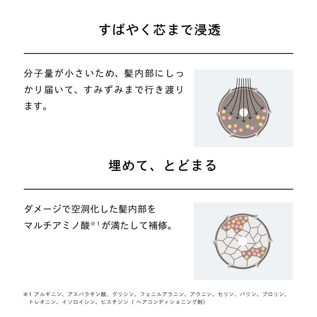 ReFa HEART MIST BASE 150mL