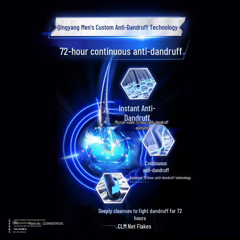 CLEAR Men's & Women's Anti-Dandruff Oil Control Shampoo