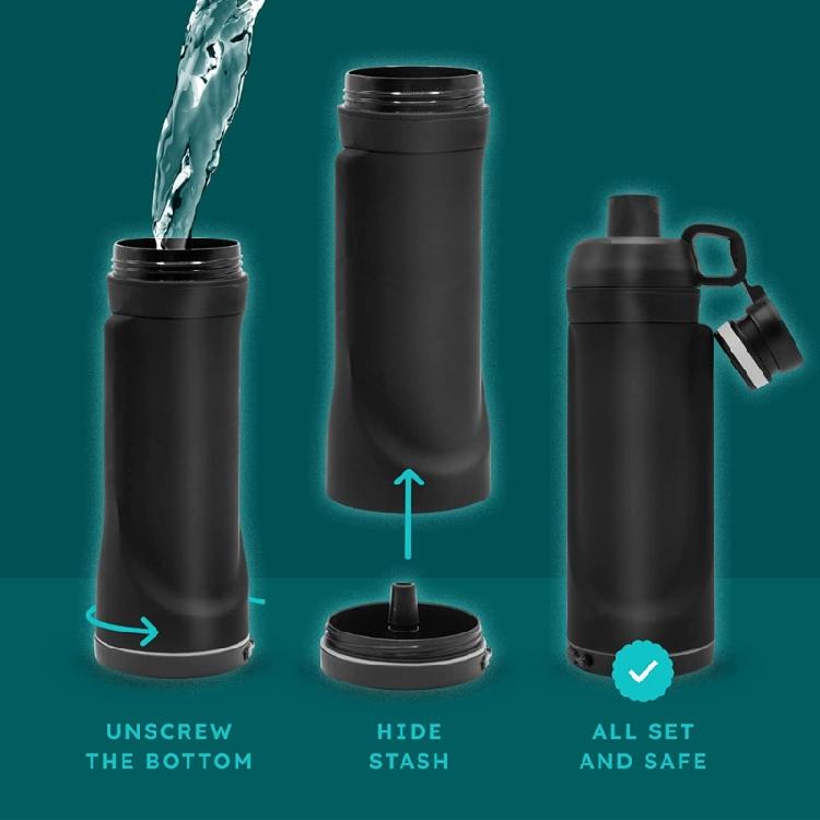 Diversion Safe Water Bottle Storage Compartment Leakproof Sports Bottle for Home