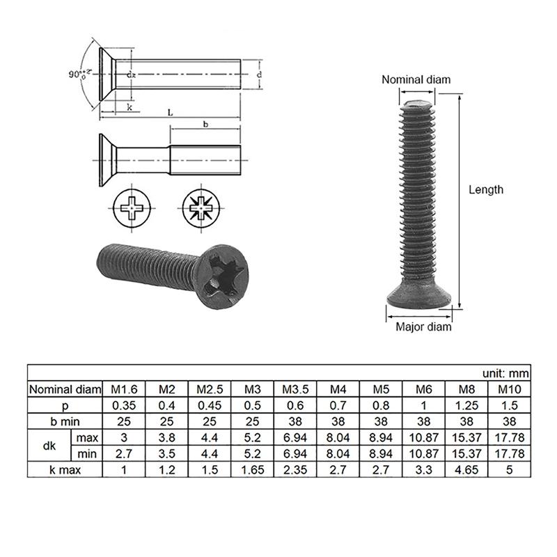 720Pcs Countersunk Flat Head Mini Screw Set M1.4 M1.7 M2 M2.5 M3 Carbon Steel Computer Notebook Laptop Screws Kit-A33R