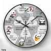 Panda Health Cartoon Wall Clock for Bedroom & Living Room