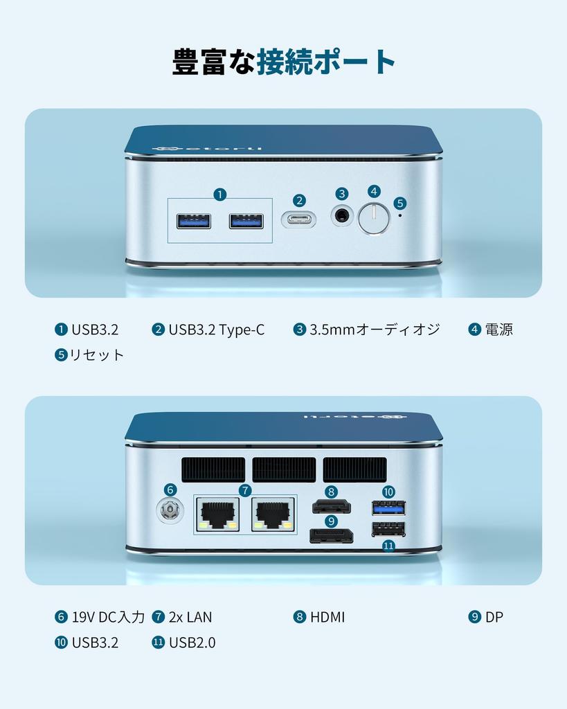 Getorli Mini PC z Ryzen 5 6600H przewyższa 6 12 do 16 GB LPDDR5 512 GB NVMe kompaktowy obsługuje 3 wyświetlacze WiFi Bluetooth podwójny szybki i mały PC