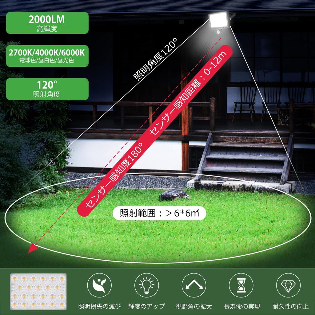 CLY Solar-Außenleuchte mit Sensor, Separater LED-Flutlichtstrahler, Tageslichtweiß 6000K, 4000mAh, IP66 Wasserdicht, 5m Kabel, Hohe Helligkeit, 100W Äquivalent,