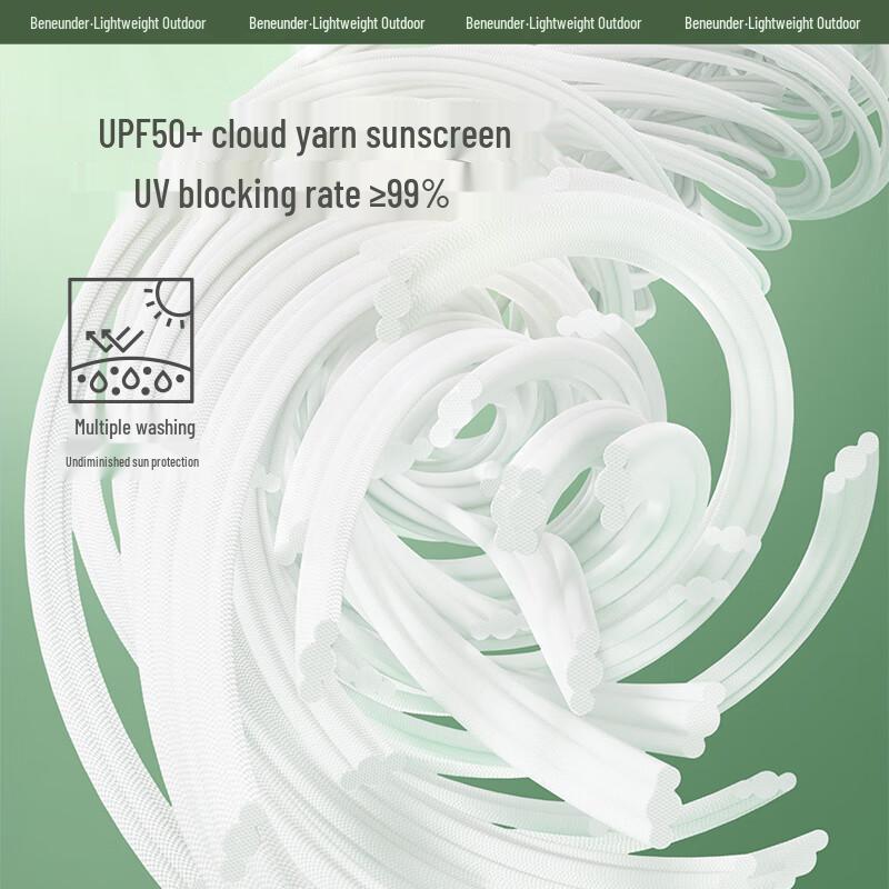 Beneunder Sun Protection Face Mask