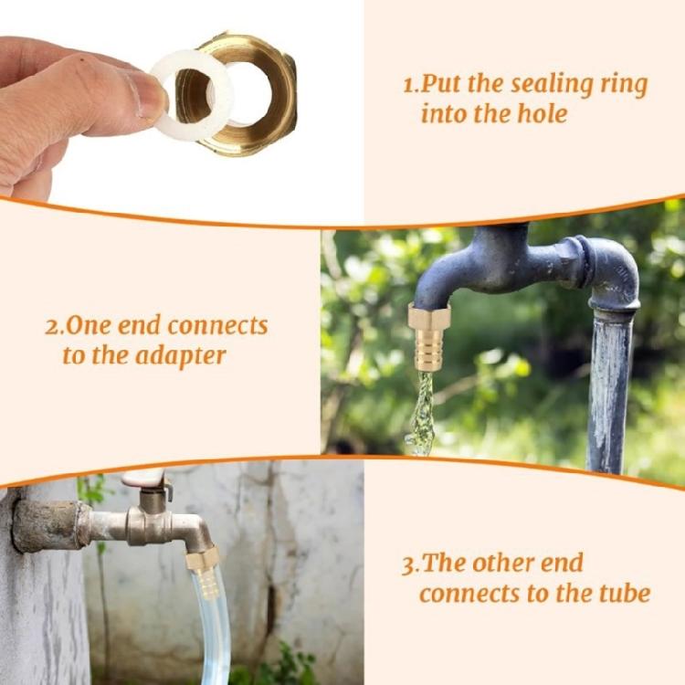 Brass 3/4 Inch Hose Connector Set With Double Sealing Rings Hexagonal Nut Design Corrosion Resistant For Water Gas Oil Pipelines 2 Pack