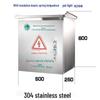 Roewe Outdoor Stainless Steel EV Charging Station Protection Box, Rainproof for New Energy Vehicles