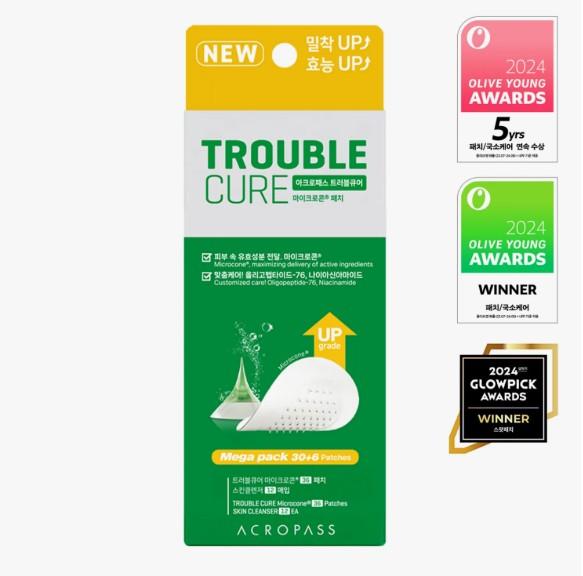 

ACROPASS Trouble Cure (36 пластырей)