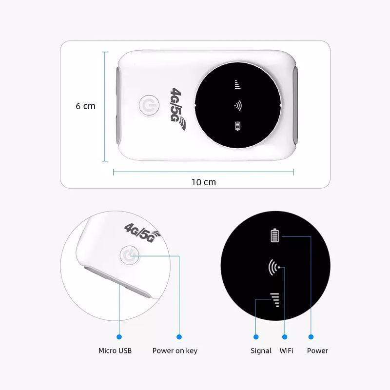 4G LTE Portable Pocket WiFi Router with SIM Card Slot for Southeast Asia