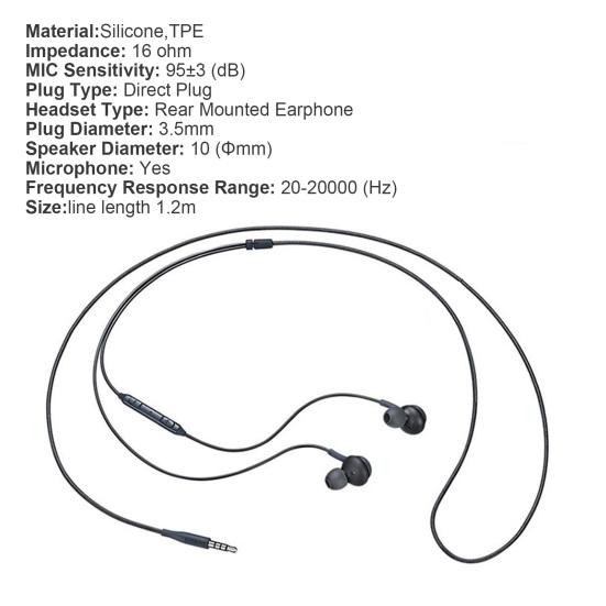 Mobile Phone Earbud Interface Consumer Electronics Comfortable 3.5mm Noise Isolation Earphone for Music