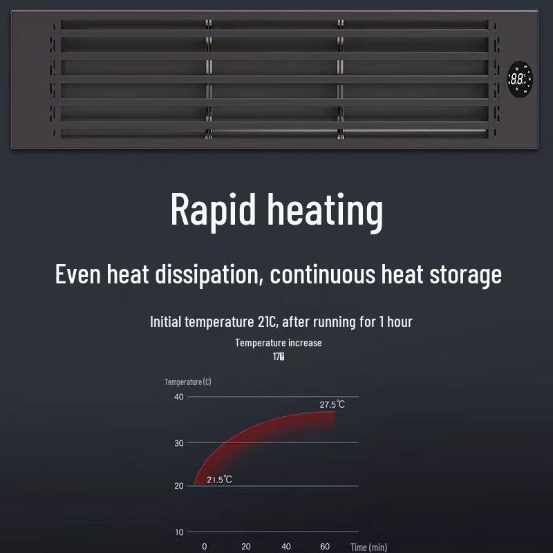 Jiesida Graphene Far Infrared Electric Heater Curtain