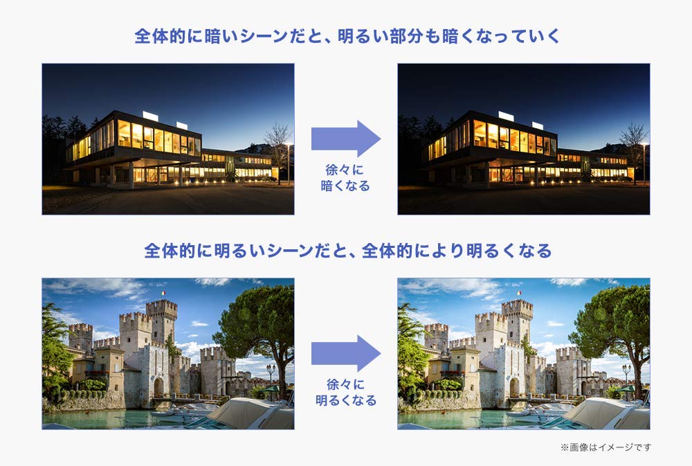 DATA Data Wide viewing angle ADS panel adopted WQHD compatible 27 inch wide liquid crystal display I-O I-O & LCD-MQ271XDB-A