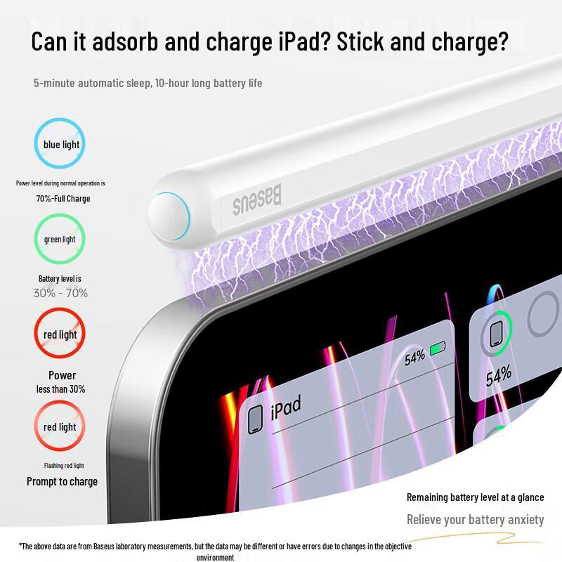 Baseus Magnetic Charging Capacitive Stylus Pen for iPad