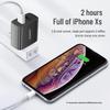UGREEN 3.1A Dual USB Port Fast Wall Charger