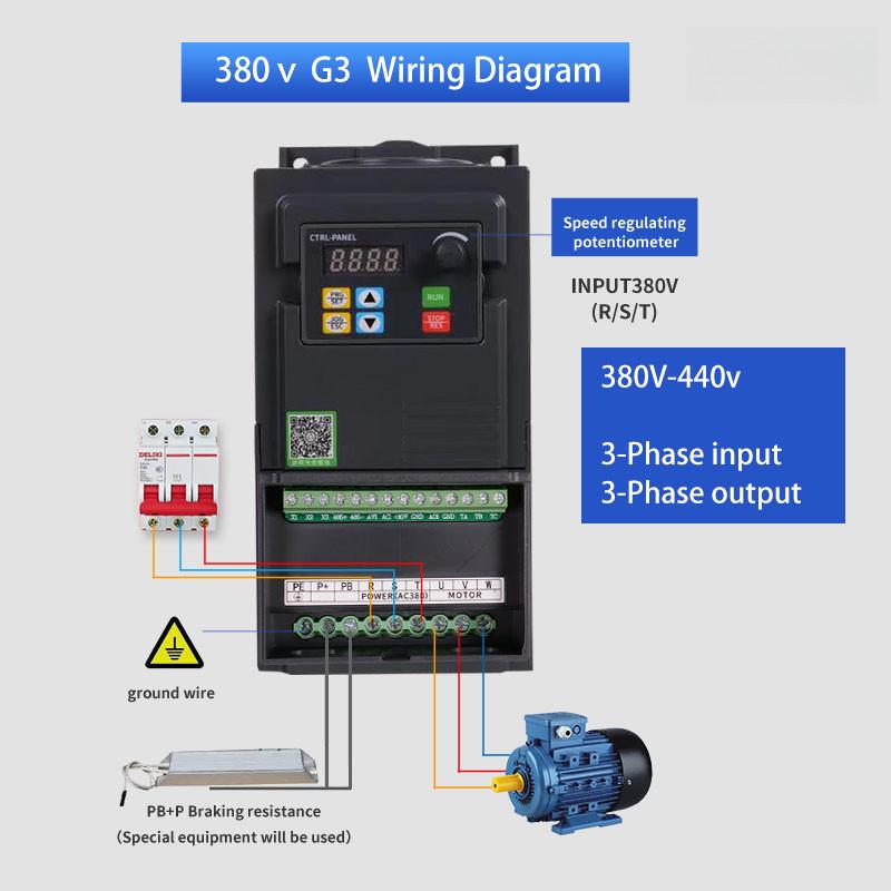 RQ320 Portable Variable Frequency Drive Single Phase To Three Phase VFD/VSD Frequency Inverter For Motor