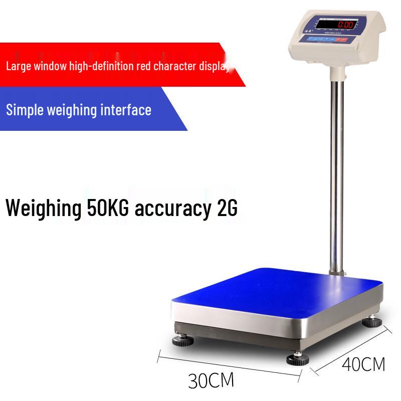Haozhan Industrial Digital Platform Scale (CN version)