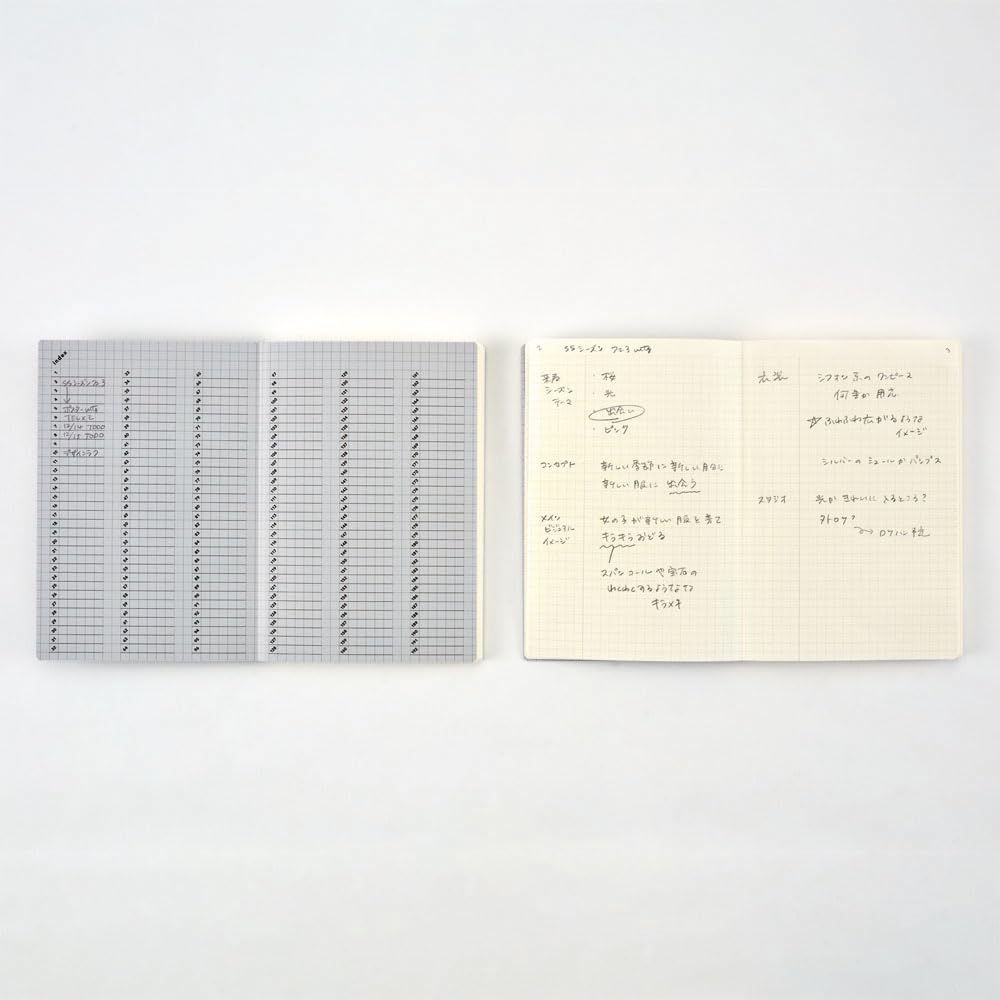 Daigo Notizbuch Notizbuch Nummer B5 Gitter Schwarz R1787 isshoni.