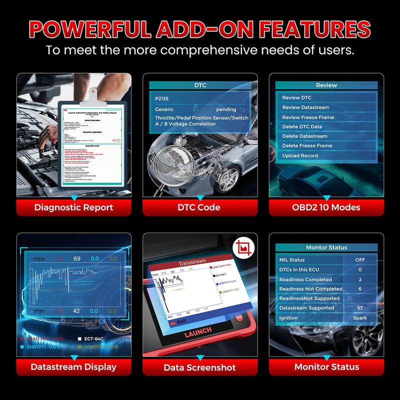 LAUNCH X431 CRP123 V2.0 OBD2 Scanner ABS SRS Airbag Engine AT Automotive Diagnostic Tools Full OBDII DIY Code Reader Free Update