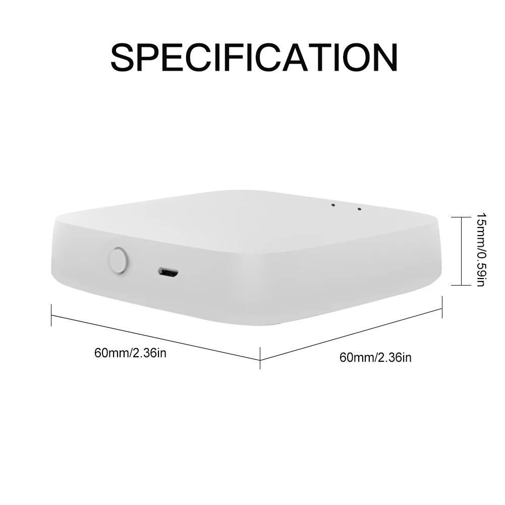 ZigBee Smart Motion Sensor with 24G Microwave Radar Smart Human Presence Sensor Work With Smart Life/for MOES APP