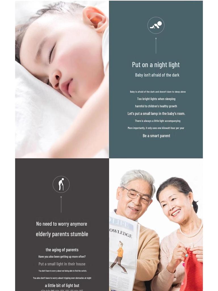 Type 86 Motion Sensor Stair Light for Home & Hotel Corridors