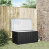 VidaXL Garden Storage Box, Storage Chest, Gardening Tools, Patio Backyard Organizer 46263