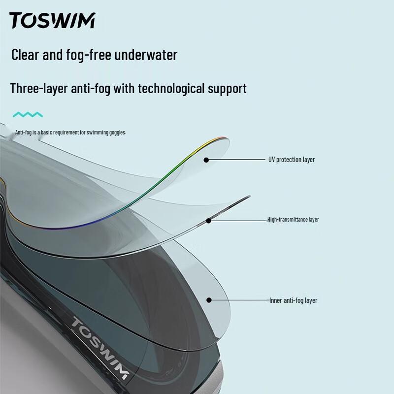 TOSWIM 2025 Großer Rahmen Anti-Beschlag HD Schwimmbrille