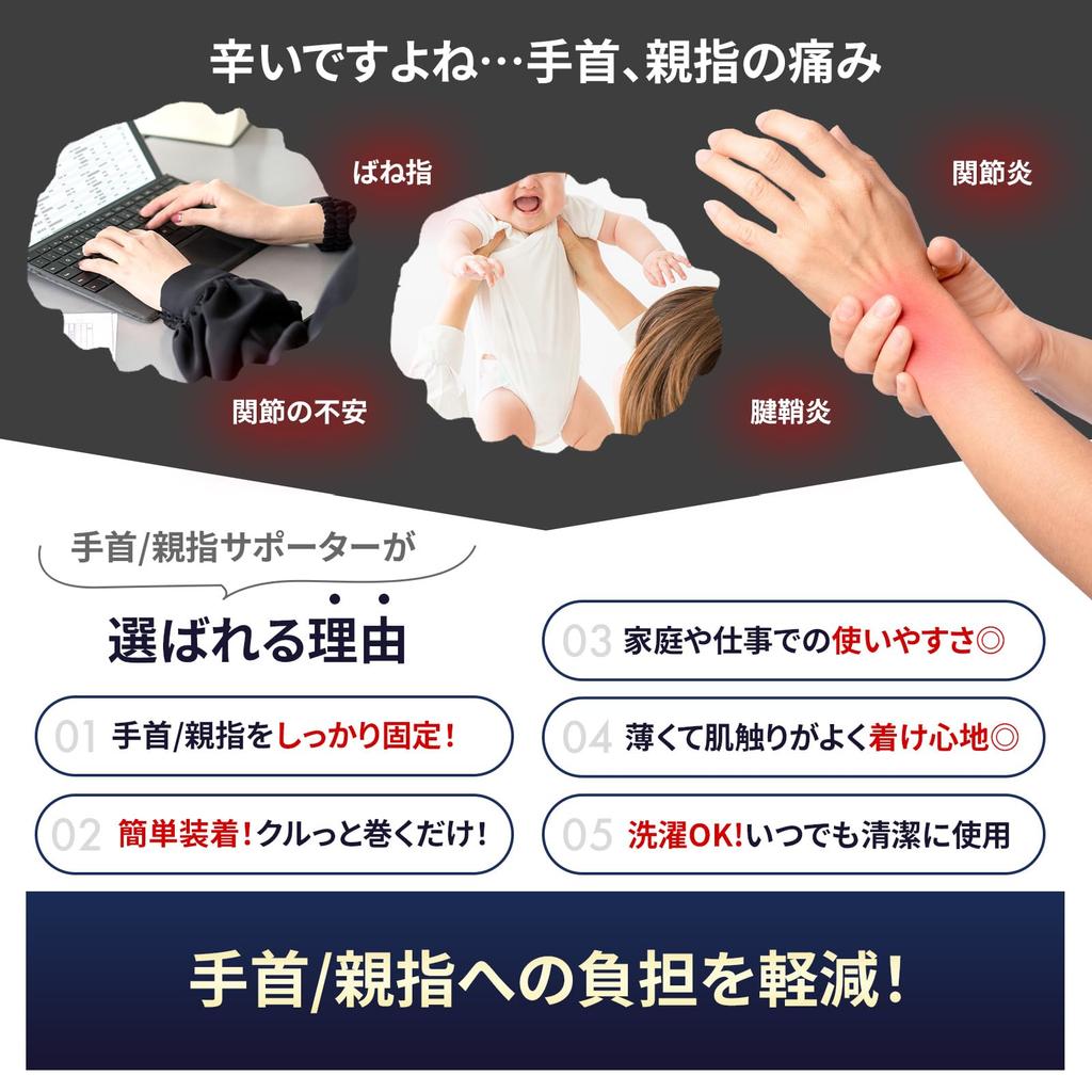 Lazx Wrist Support, Supervised by a Physical Therapist, for Thumb and Base of the Thumb, Thin, Easy to Wear, Unisex (Right Hand, Black)