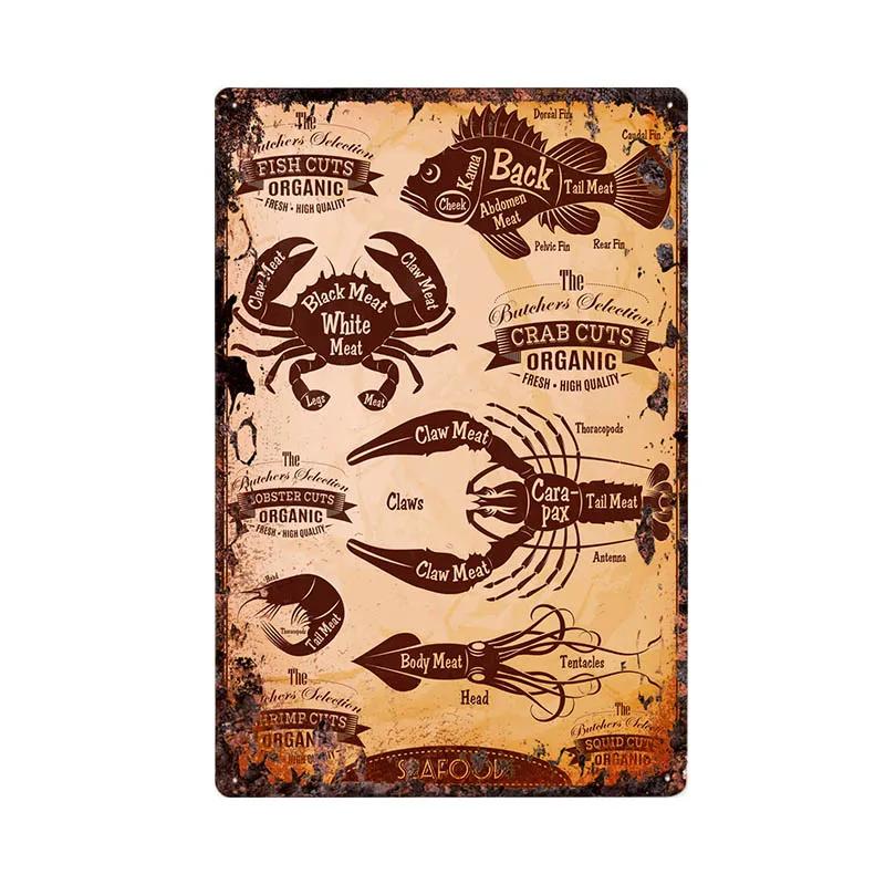 Butcher Shop Vintage Metallskylt Kökaffisch Nötkött Gris Anka Köttsnittsguide Retro Väggplakett Målning Hantverk 20x30cm