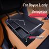 25-Model Boyue L Fourth-Gen Armrest Storage Box: Central Control Modification & Decoration Accessories