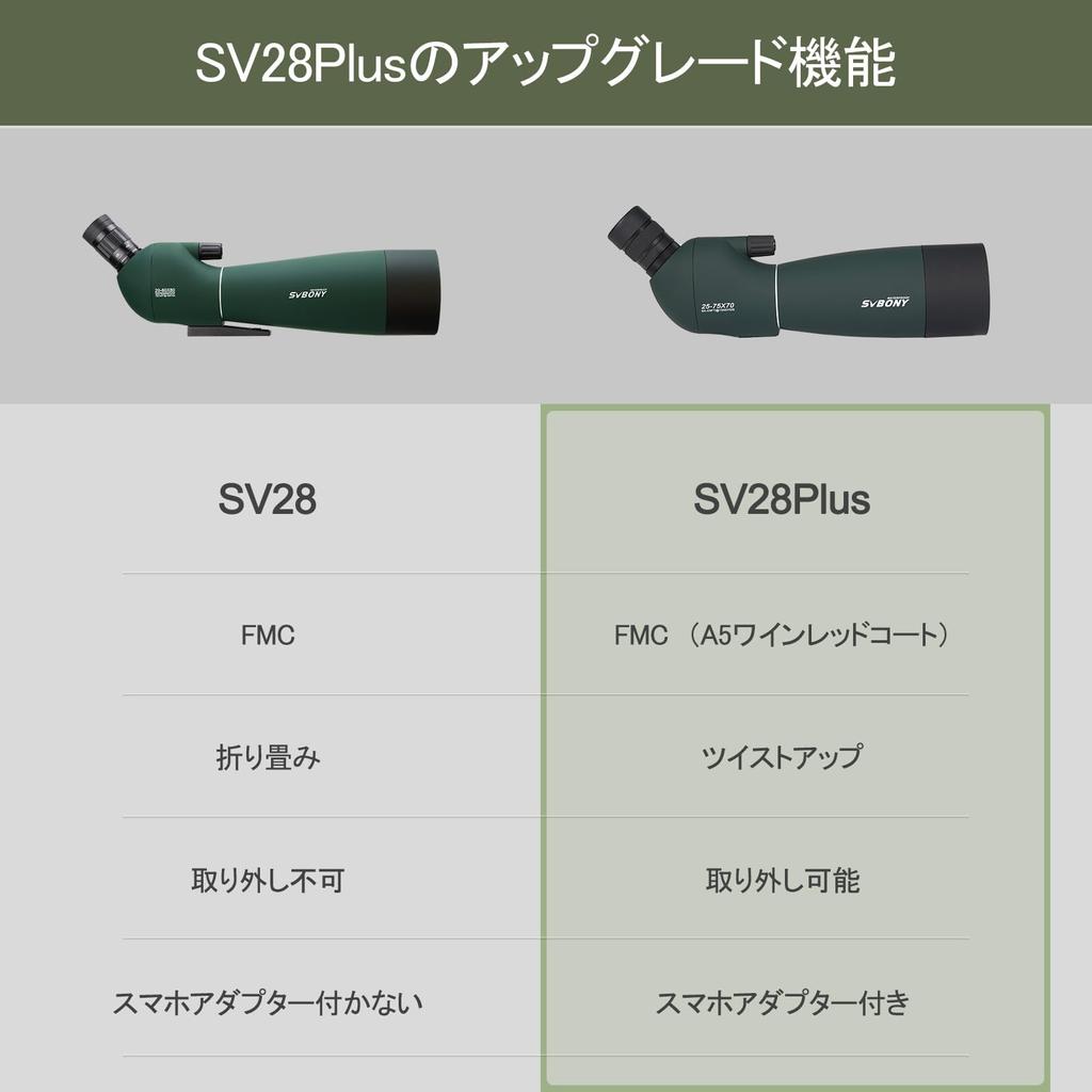 SVBONY SV28PLUS Field Scope Spotting Scope Telescope High Magnification FMC BAK4 Prism IP65 Waterproof Wild Bird Watching Archery Hunting Moon Viewing