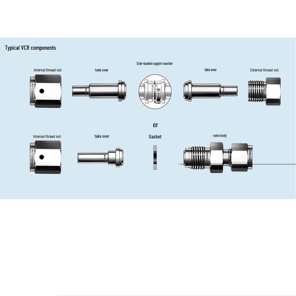 6LV-4-VCR-3-4TB3 Swagelok 316L VAR VCR Długi Pierścień Uszczelniający Złączka do Spawania Rur