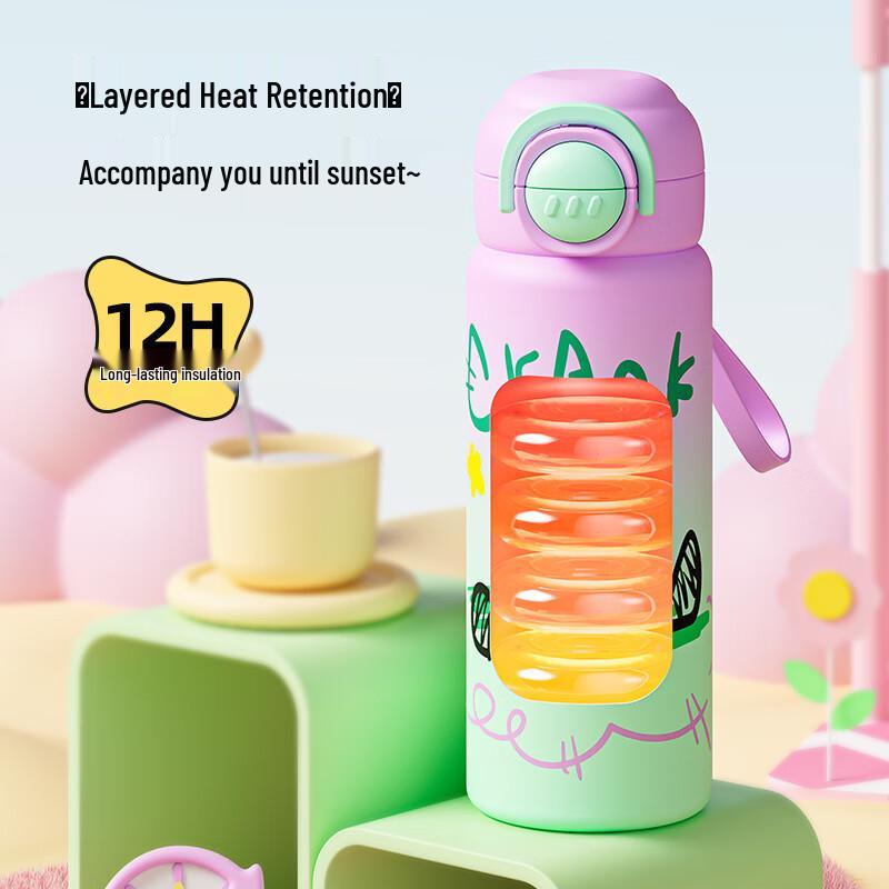 Cartoon Stainless Steel Insulated Water Cup