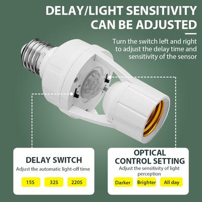 E27 Screw Surface-mounted Infrared Human Body Sensor Switch Lamp Holder Corridor Auto On/Off Motion Light Socket