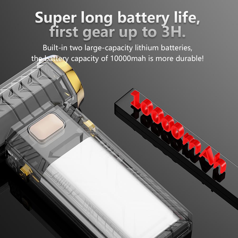 65W Mini Turbo Jet Fan 10000mAh Adjustable Wind Speed Electric Air Duster Rechargeable Air Blower for Home Car